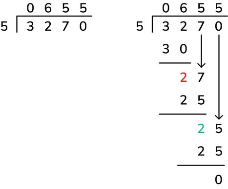 365 divided by 14 in long division .